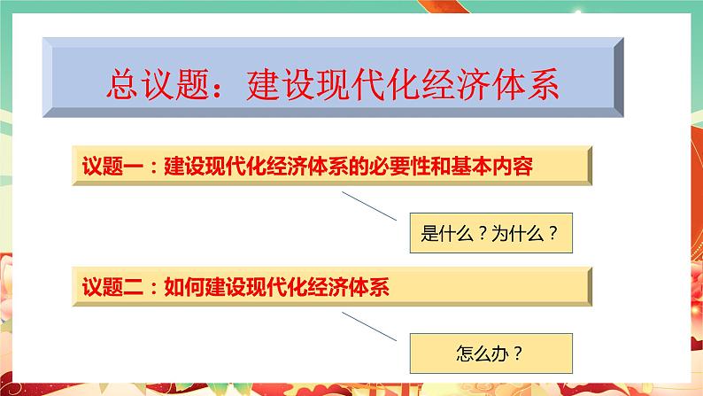 高中政治统编版必修二经济与社会 3.2 建设现代化经济体系 课件第3页