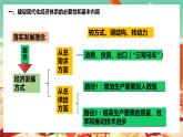 高中政治统编版必修二经济与社会 3.2 建设现代化经济体系 课件