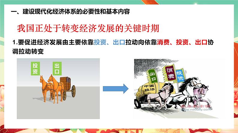 高中政治统编版必修二经济与社会 3.2 建设现代化经济体系 课件第7页