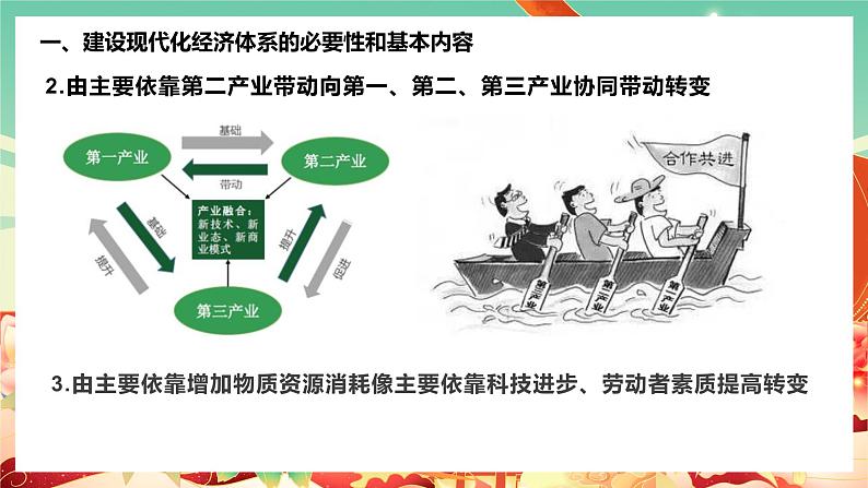 高中政治统编版必修二经济与社会 3.2 建设现代化经济体系 课件第8页