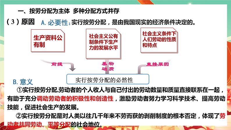 高中政治统编版必修二经济与社会 4.1 我国的个人收入分配课件第6页