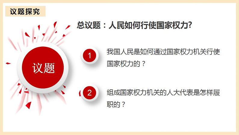 【大单元】5.1 人民代表大会：我国的国家权力机关 课件+练习+视频05