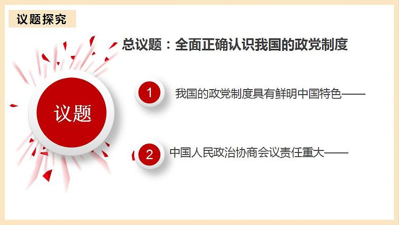 【大单元】6.1 中国共产党领导的多党合作和政治协商制度 课件+练习+视频05