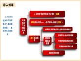 【大单元】6.3 基层群众自治制度 课件+练习+视频