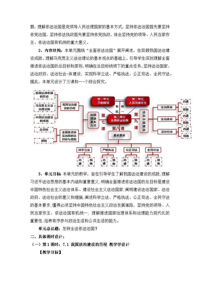 銆愬ぇ鍗曞厓銆戠3鍗曞厓 鍏ㄩ潰渚濇硶娌诲浗 鍗曞厓鏁欏璁捐(缁熺紪鐗堝繀淇笁楂樹竴涓嬪唽)第2页
