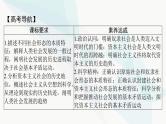 2024年高考思想政治一轮复习必修1第一课社会主义从空想到科学、从理论到实践的发展课件