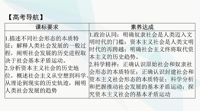 2024年高考思想政治一轮复习必修1第一课社会主义从空想到科学、从理论到实践的发展课件第2页