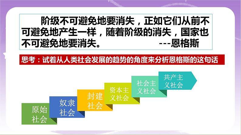 统编版高中思想政治选择性必修1《当代国际政治与经济》1.1国家是什么 课件08