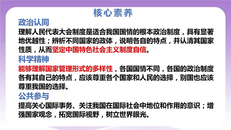 统编版高中思想政治选择性必修1《当代国际政治与经济》1.2 国家的政权组织形式 课件04