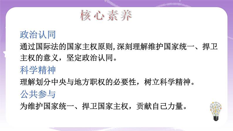 统编版高中思想政治选择性必修1《当代国际政治与经济》2.1 主权统一与政权分层 课件+素材03