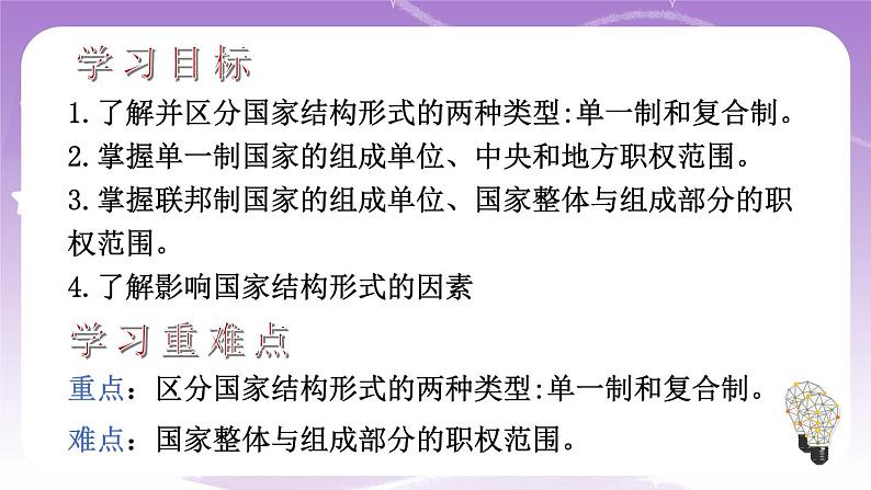 统编版高中思想政治选择性必修1《当代国际政治与经济》2.2 单一制和复合制 课件+素材04