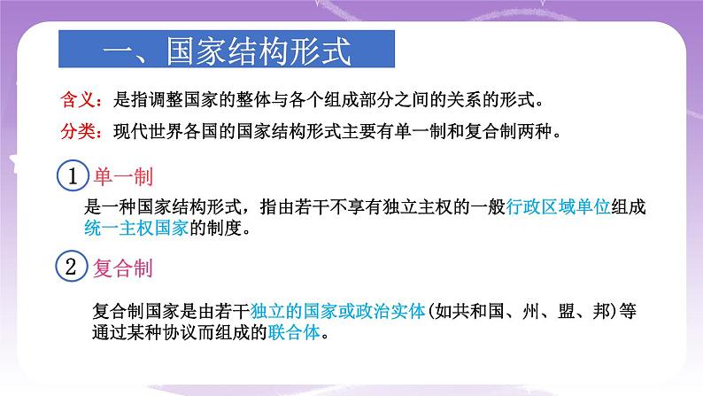 统编版高中思想政治选择性必修1《当代国际政治与经济》2.2 单一制和复合制 课件+素材08