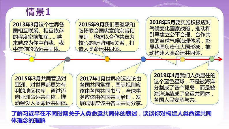 统编版高中思想政治选择性必修1 5.2构建人类命运共同体 课件第7页