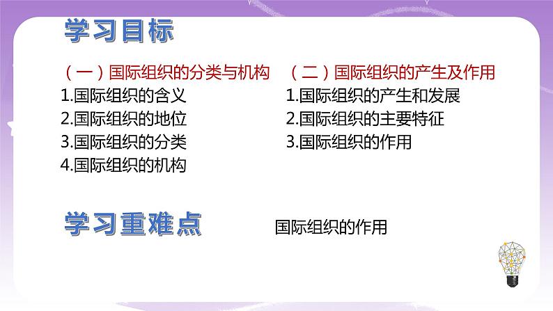 统编版高中思想政治选择性必修1《当代国际政治与经济》8.1日益重要的国际组织 课件+素材04