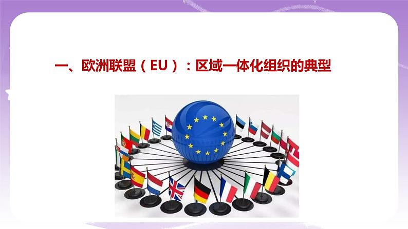 统编版高中思想政治选择性必修1《当代国际政治与经济》8.3 区域性国际组织 课件+素材05