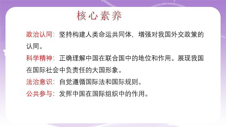 统编版高中思想政治选择性必修1《当代国际政治与经济》9.1 中国与联合国 课件+素材03