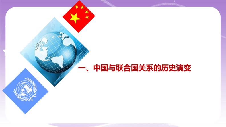 统编版高中思想政治选择性必修1《当代国际政治与经济》9.1 中国与联合国 课件+素材06