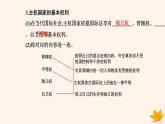 新教材2023高中政治第一单元各具特色的国家第二课国家的结构形式第一框主权统一与政权分层课件部编版选择性必修1