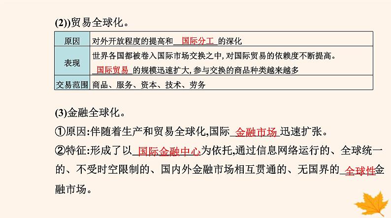 新教材2023高中政治第三单元经济全球化第六课走进经济全球化第一框认识经济全球化课件部编版选择性必修105