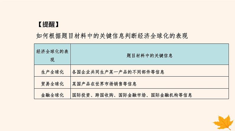 新教材2023高中政治第三单元经济全球化第六课走进经济全球化第一框认识经济全球化课件部编版选择性必修106