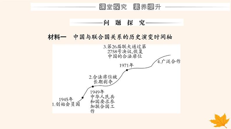 新教材2023高中政治第四单元国际组织第九课中国与国际组织第一框中国与联合国课件部编版选择性必修1第7页