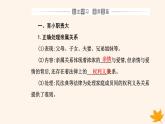 新教材2023高中政治第二单元家庭与婚姻第五课在和睦家庭中成长第一框家和万事兴课件部编版选择性必修2
