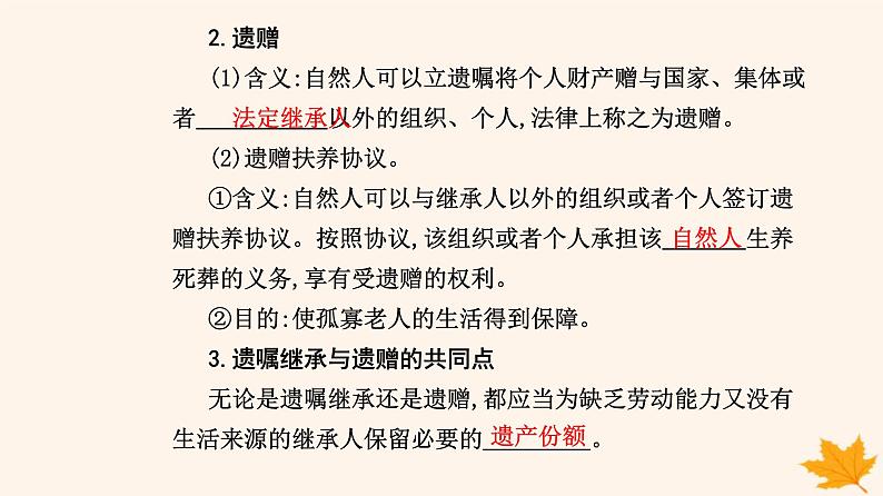 新教材2023高中政治第二单元家庭与婚姻第五课在和睦家庭中成长第二框薪火相传有继承课件部编版选择性必修208