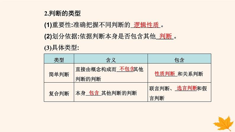 新教材2023高中政治第二单元遵循逻辑思维规则第五课正确运用判断第一框判断的概述课件部编版选择性必修305