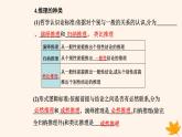 新教材2023高中政治第二單元遵循邏輯思維規(guī)則第六課掌握演繹推理方法第一框推理與演繹推理概述課件部編版選擇性必修3