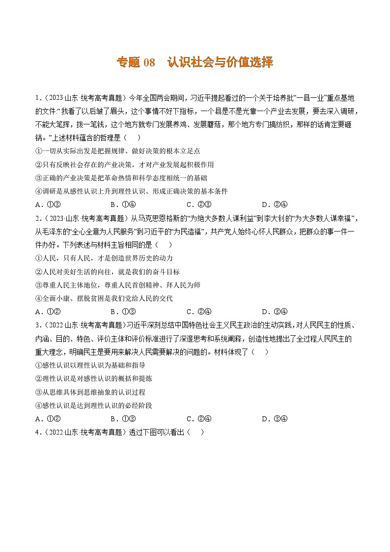 高考政治真题分项汇编 3年（2021-2023）（山东专用）专题08 认识社会与价值选择01