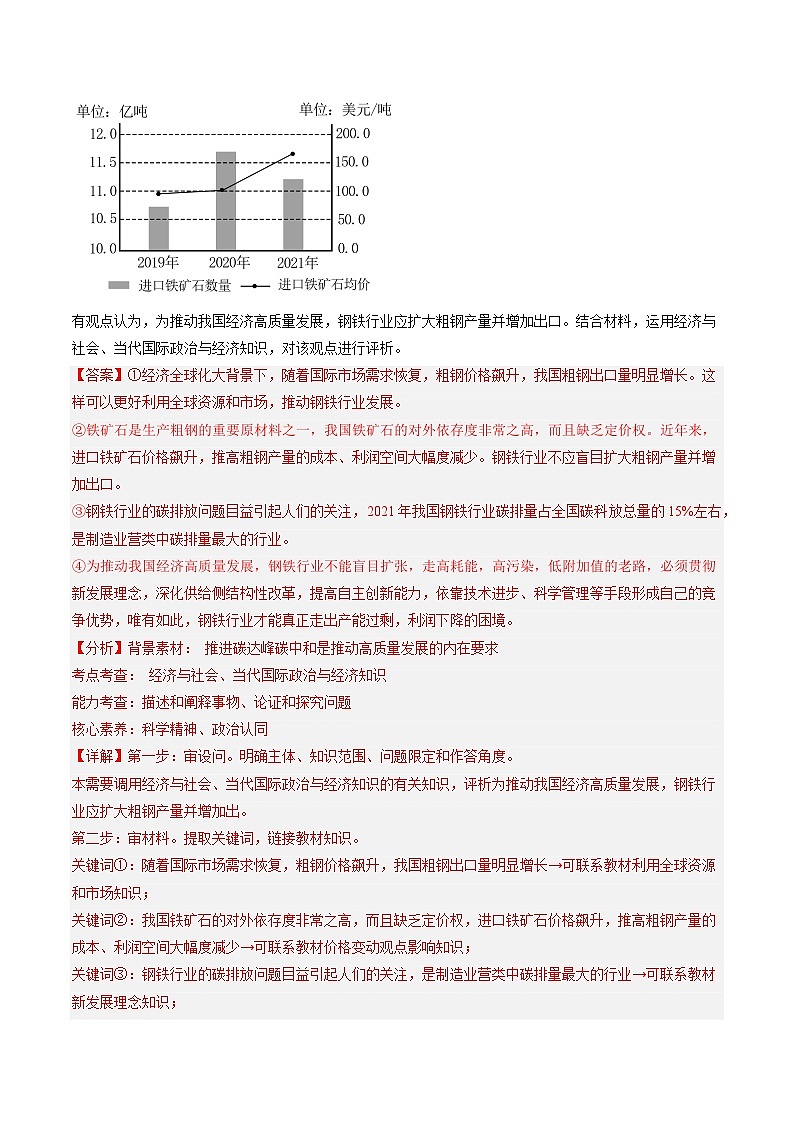 专题12 经济全球化-学易金卷：3年（2021-2023）高考1年模拟政治真题分项汇编（山东专用）（解析版）第2页