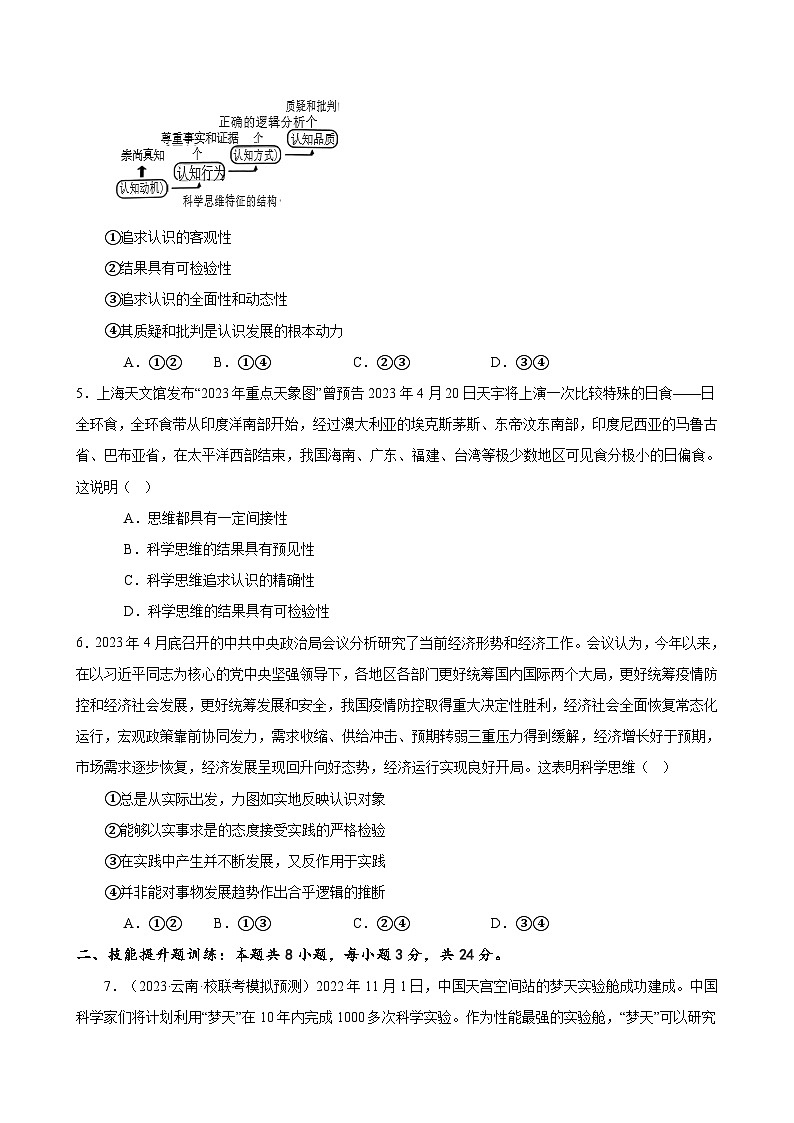 课时训练48 领会科学思维（原卷版）-备战2024年高考一轮复习专项练习第2页