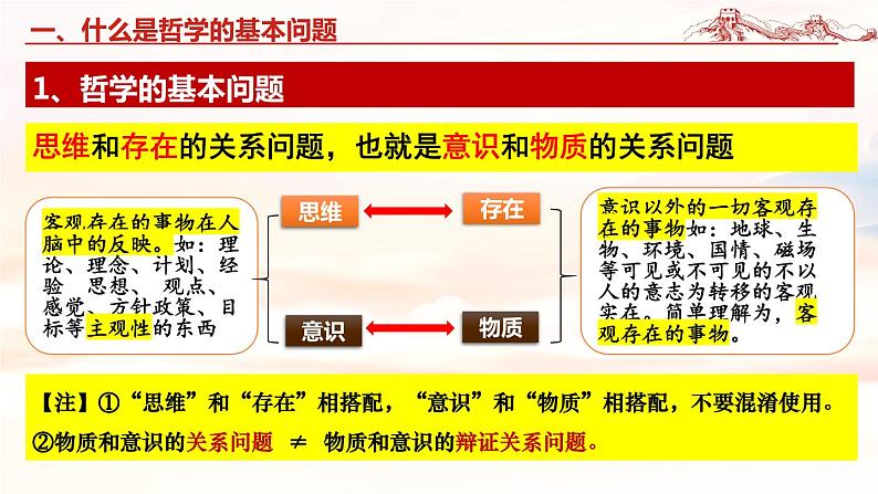 1.2 哲学的基本问题（最新版）高二政治课件（统编版必修4）04