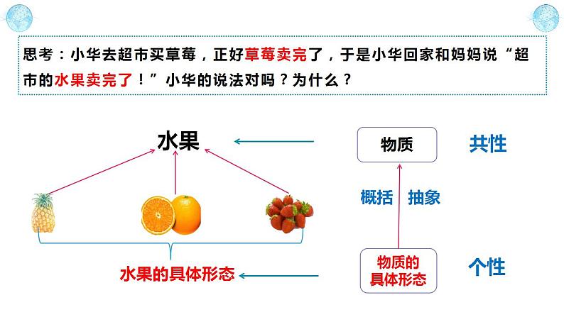 2.1世界的物质性-高二政治《哲学与文化》（统编版必修四）课件PPT第5页