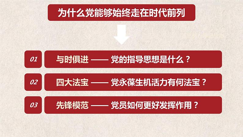 2.2+始终走在时代前列+课件-2022-2023学年高中政治统编版必修三政治与法治05