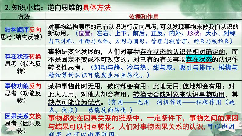 12.2 逆向思维的含义与作用（共5课时） 课件-2022-2023学年高中政治统编版选择性必修三逻辑与思维05