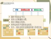 5.2正确运用简单判断课件-2022-2023学年高中政治统编版选择性必修三逻辑与思维