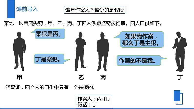 6.1  推理与演绎推理概述 高二政治（统编版选择性必修3）课件PPT03