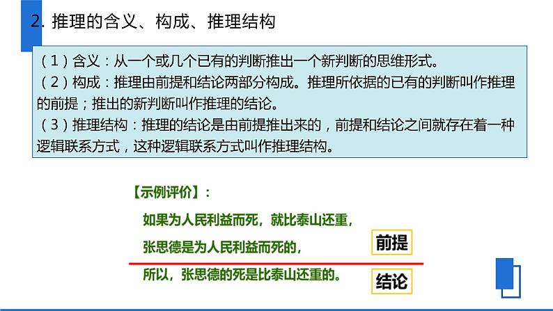 6.1  推理与演绎推理概述 高二政治（统编版选择性必修3）课件PPT06