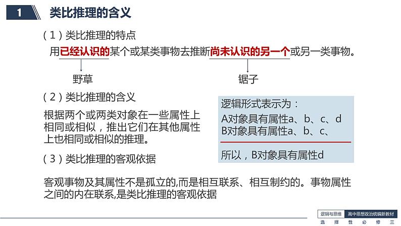 7.2 类比推理及其方法-高中政治《逻辑与思维》课件（统编版选择性必修3）06