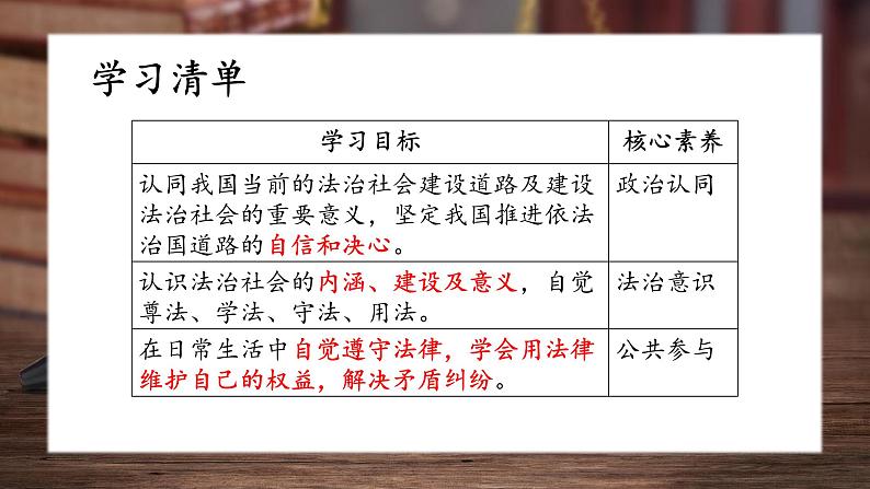 8.3 法治社会 高一政治课件（统编版必修3）03