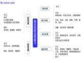 11.1创新思维的含义与特征（课件）高二政治（统编版选择性必修3）