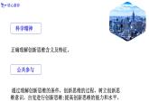 11.1创新思维的含义与特征（课件）高二政治（统编版选择性必修3）