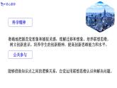 11.2联想思维的含义与方法（课件）高二政治（统编版选择性必修3）