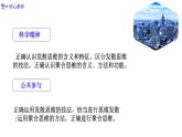 12.1发散思维与聚合思维的方法（课件）高二政治（统编版选择性必修3）
