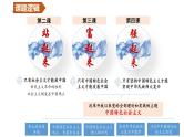第二课 只有社会主义才能救中国 （课件）2024年高考政治一轮复习（浙江专用）