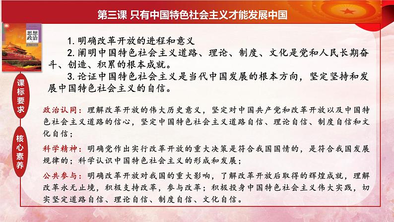 第三课 只有中国特色社会主义才能发展中国 2024年高考政治一轮复习（统编版必修1）课件PPT第8页