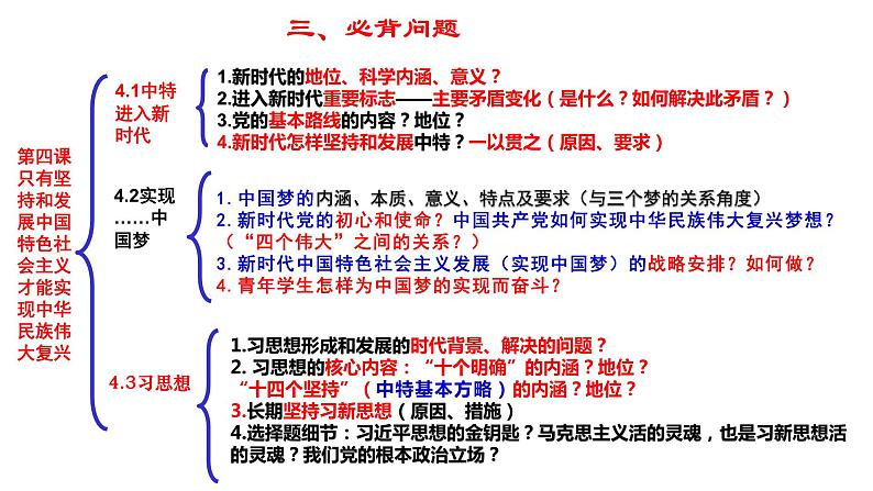 第四课 只有坚持中国特色社会主义才能实现中华民族伟大复兴-2024年高考政治一轮复习（统编版必修1）课件PPT第4页