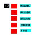第一單元  中國(guó)共產(chǎn)黨的領(lǐng)導(dǎo) 高一政治（統(tǒng)編版必修3）課件PPT