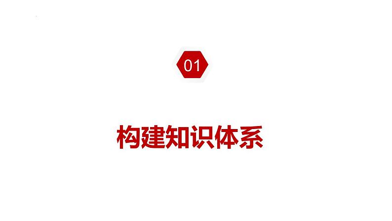 第三单元 全面依法治国（单元复习课件）高一政治（统编版必修三）第3页